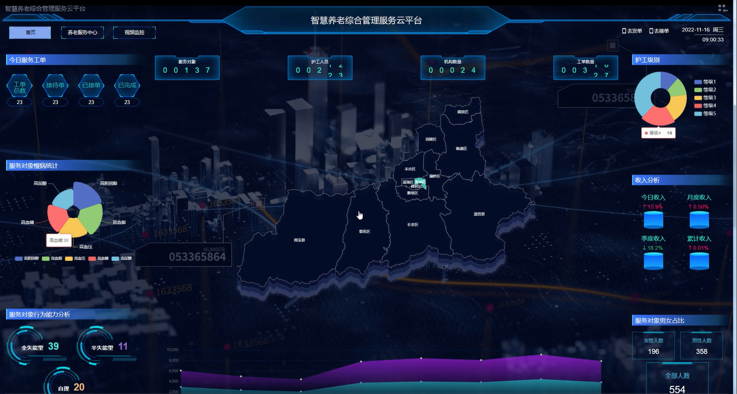 养老.png